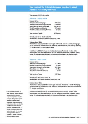 A document that shows that Part 1 is not about words or readability formula